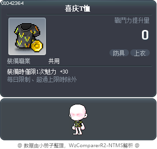 喜庆T恤 Tooltip