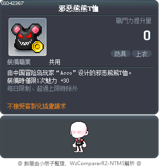 邪恶熊熊T恤 Tooltip