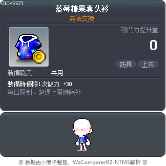 蓝莓糖果套头衫 Tooltip