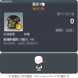 喜庆T恤 Tooltip