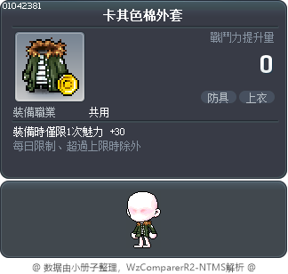 卡其色棉外套 Tooltip