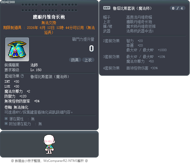鹰眼丹维奇长袍 Tooltip