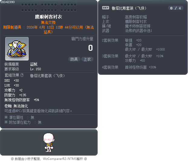 鹰眼刺客衬衣 Tooltip