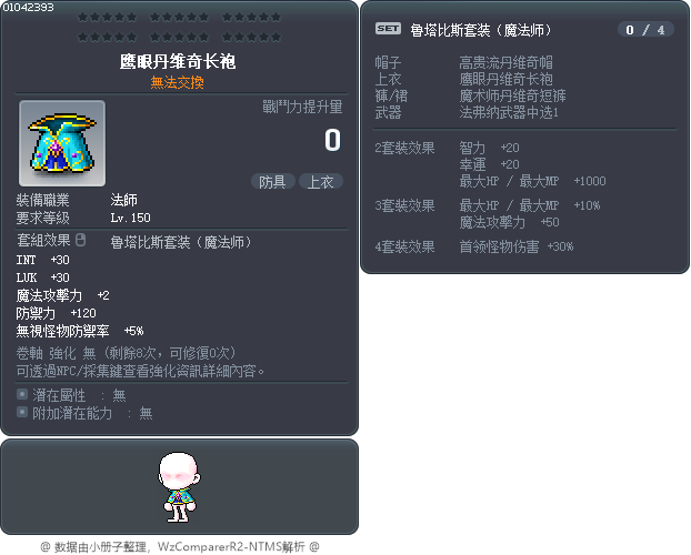 鹰眼丹维奇长袍 Tooltip