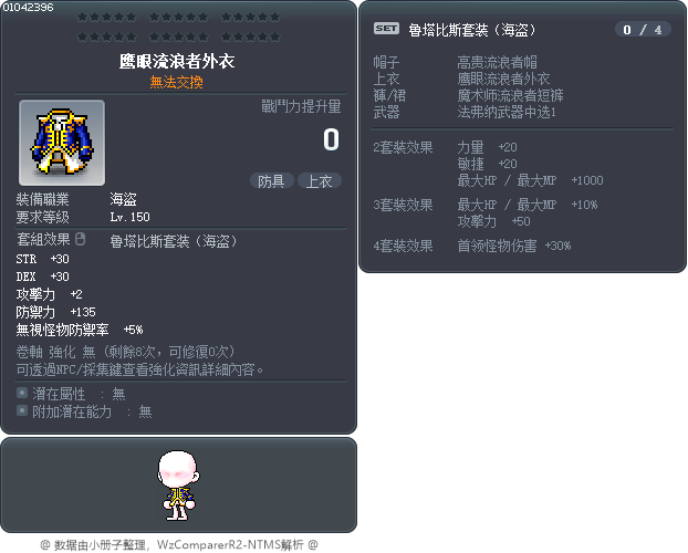 鹰眼流浪者外衣 Tooltip