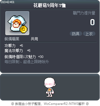 花蘑菇9周年T恤 Tooltip