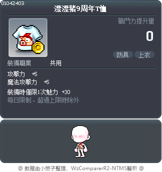 漂漂猪9周年T恤 Tooltip