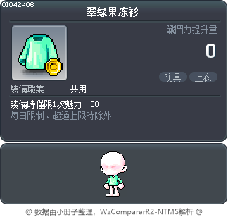 翠绿果冻衫 Tooltip