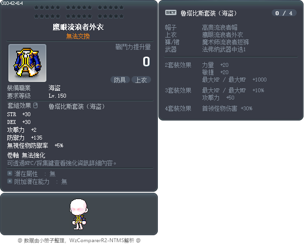 鹰眼流浪者外衣 Tooltip