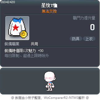 星纹T恤 Tooltip