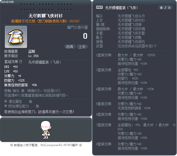 无尽辉耀飞侠衬衫 Tooltip