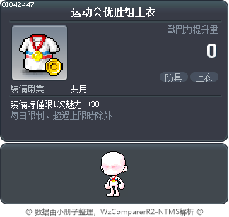 运动会优胜组上衣 Tooltip