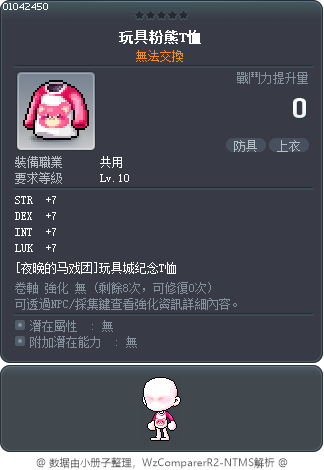 玩具粉熊T恤 Tooltip