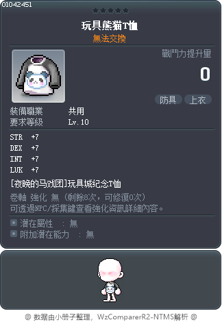 玩具熊猫T恤 Tooltip