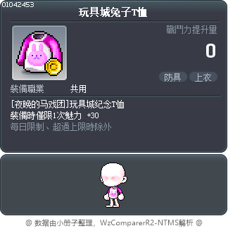 玩具城兔子T恤 Tooltip