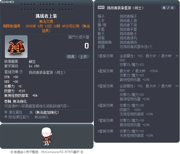 挑战者上装 Tooltip