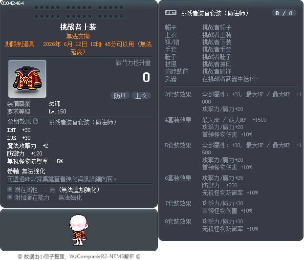 挑战者上装 Tooltip