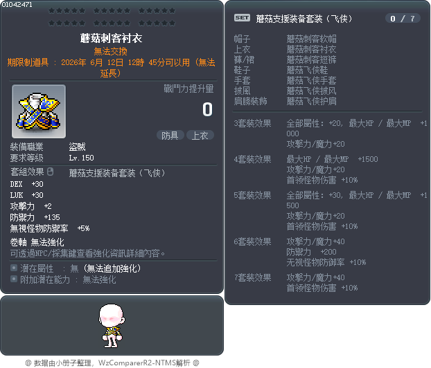 蘑菇刺客衬衣 Tooltip