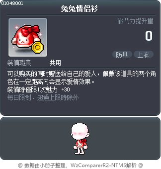 兔兔情侣衫 Tooltip