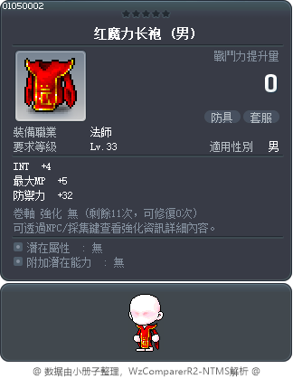 紅魔力長袍 Tooltip