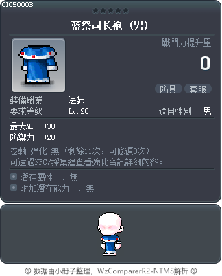蓝祭司长袍 Tooltip