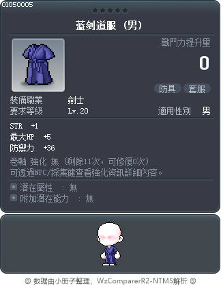 蓝剑道服 Tooltip