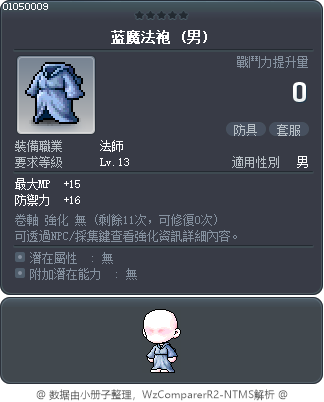 蓝魔法袍 Tooltip