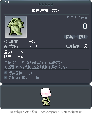 绿魔法袍 Tooltip
