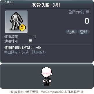 灰骨头服 Tooltip