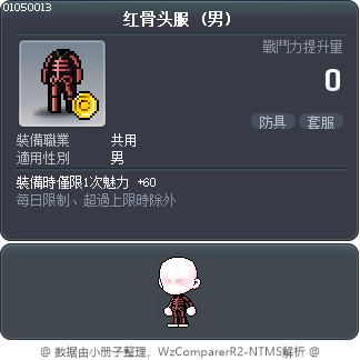 红骨头服 Tooltip