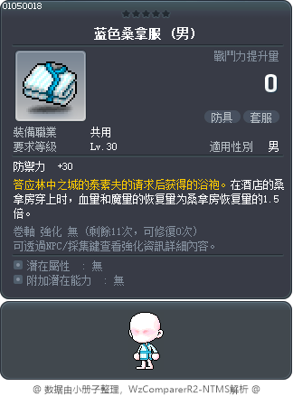 蓝色桑拿服 Tooltip