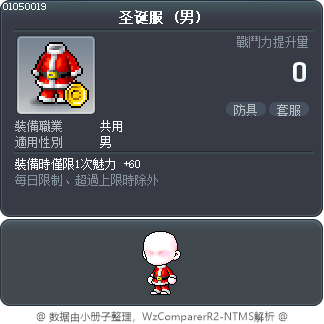 圣诞服 Tooltip