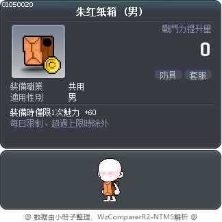 朱红纸箱 Tooltip