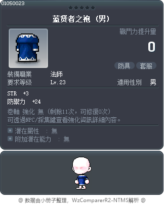 蓝贤者之袍 Tooltip