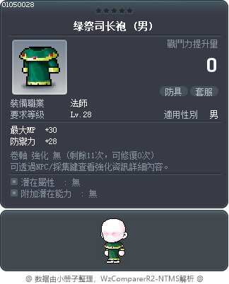 绿祭司长袍 Tooltip