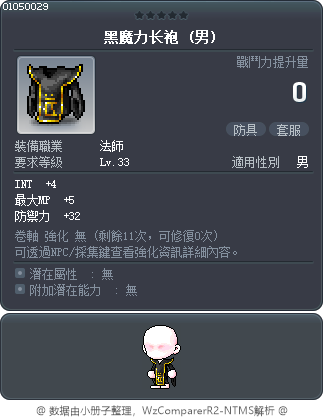 黑魔力长袍 Tooltip