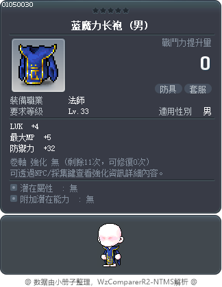 藍魔力長袍 Tooltip