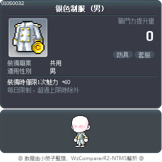 银色制服 Tooltip