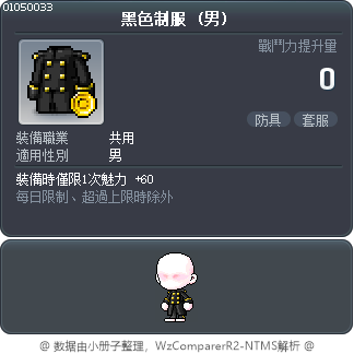黑色制服 Tooltip