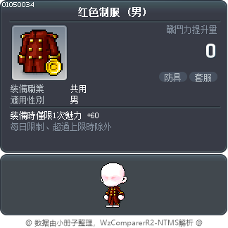 红色制服 Tooltip