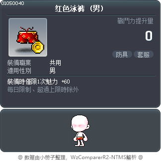 红色泳裤 Tooltip