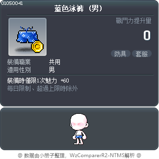 蓝色泳裤 Tooltip