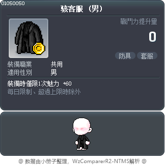骇客服 Tooltip