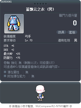 蓝飘云之衣 Tooltip