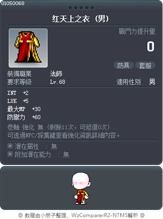 红天上之衣 Tooltip