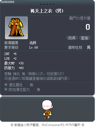 褐天上之衣 Tooltip