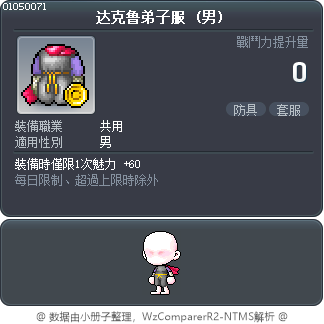 达克鲁弟子服 Tooltip
