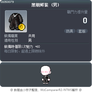 黑朝鲜装 Tooltip