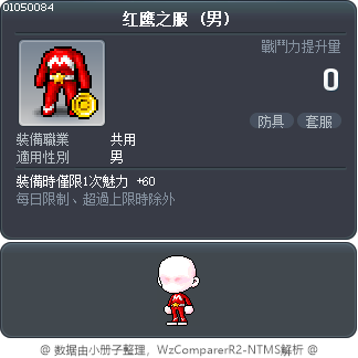 红鹰之服 Tooltip