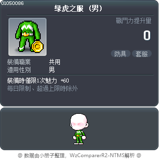 绿虎之服 Tooltip
